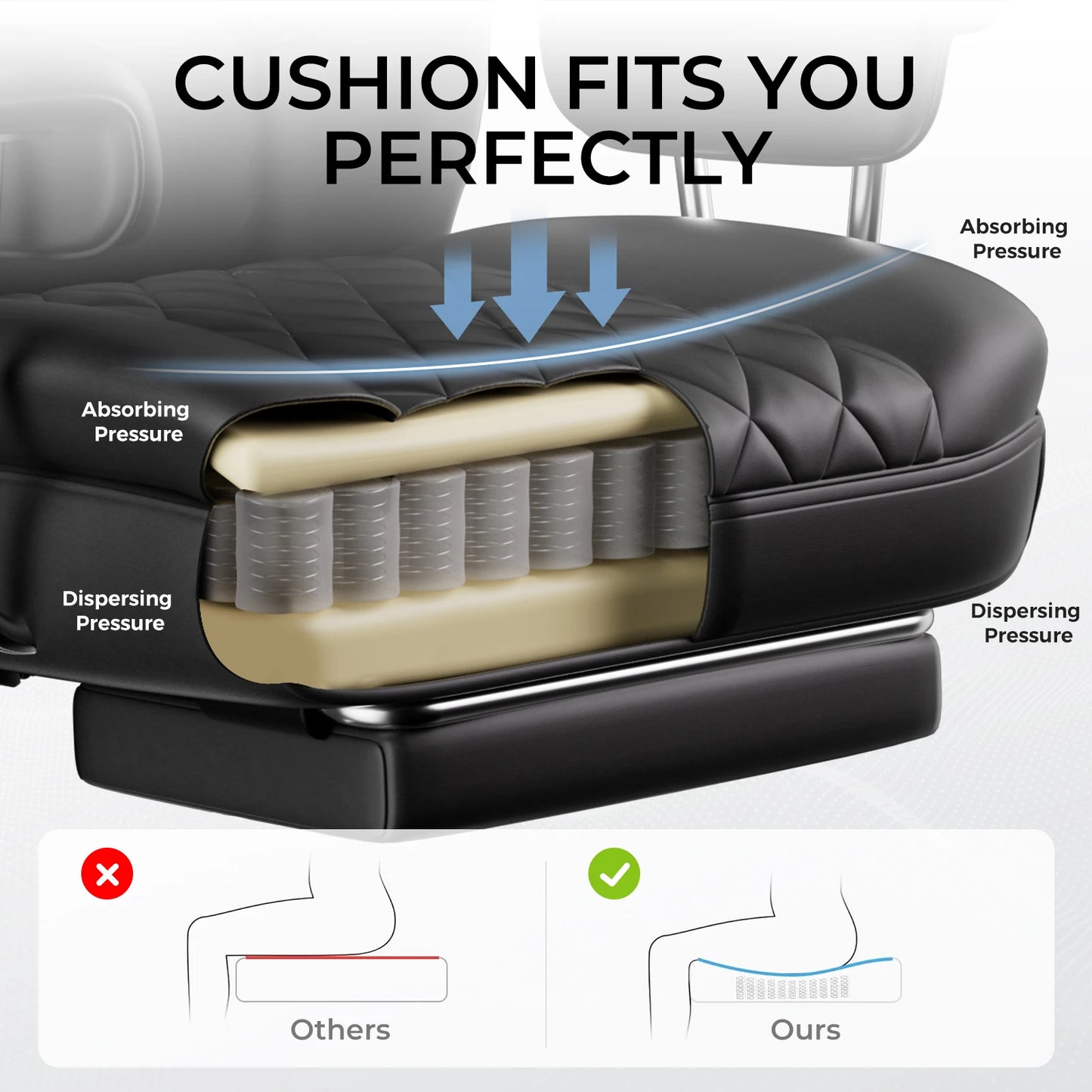 Big and Tall Spring Lumbar Support, Ergonomic Office Chair