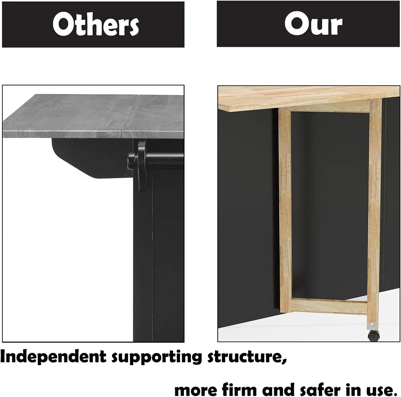 Wood Top Kitchen Cart with Storage Cabinet
