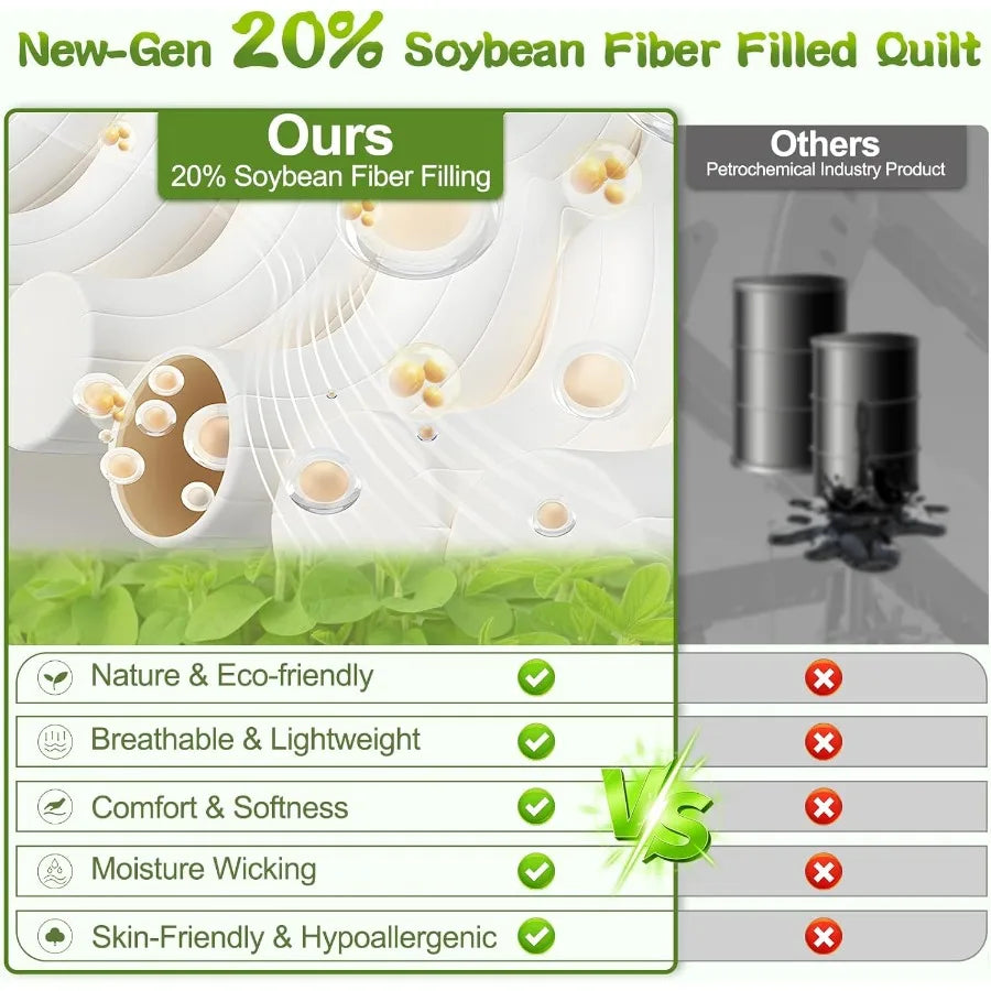 King Size Floral Quilt Bedding Set 3 Piece Lightweight Soft Breathable Bedspreads